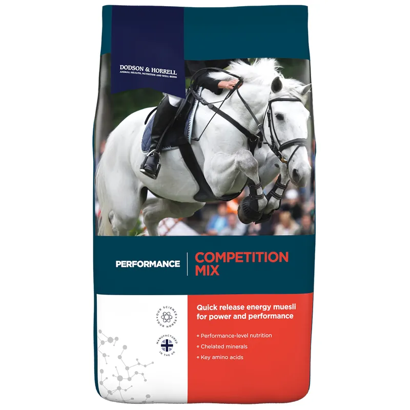 Sportfutter Müsli Top-Seller